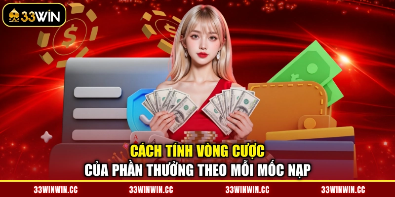 Cách tính vòng cược của phần thưởng theo mỗi mốc nạp
