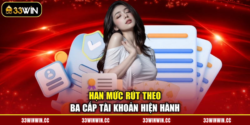 Hạn mức rút theo ba cấp tài khoản hiện hành